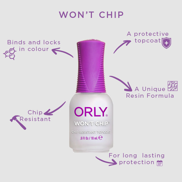 Won't Chip (Orly Top Coat)